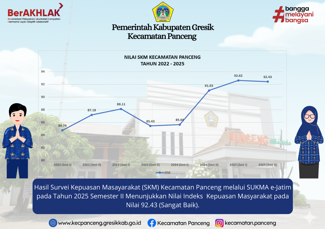 skm-semester-ii-tahun-2025